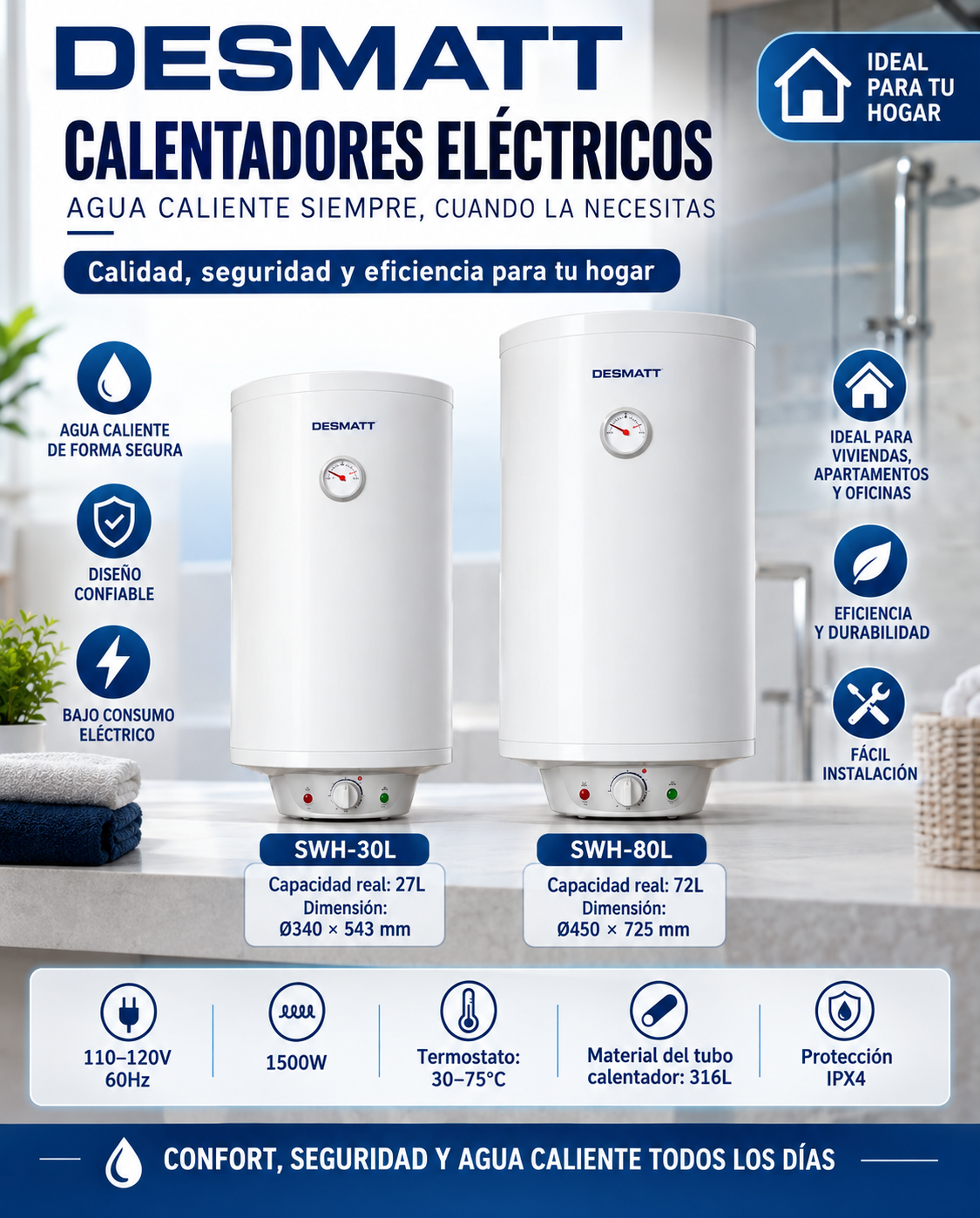 Calentador eléctrico DESMATT
